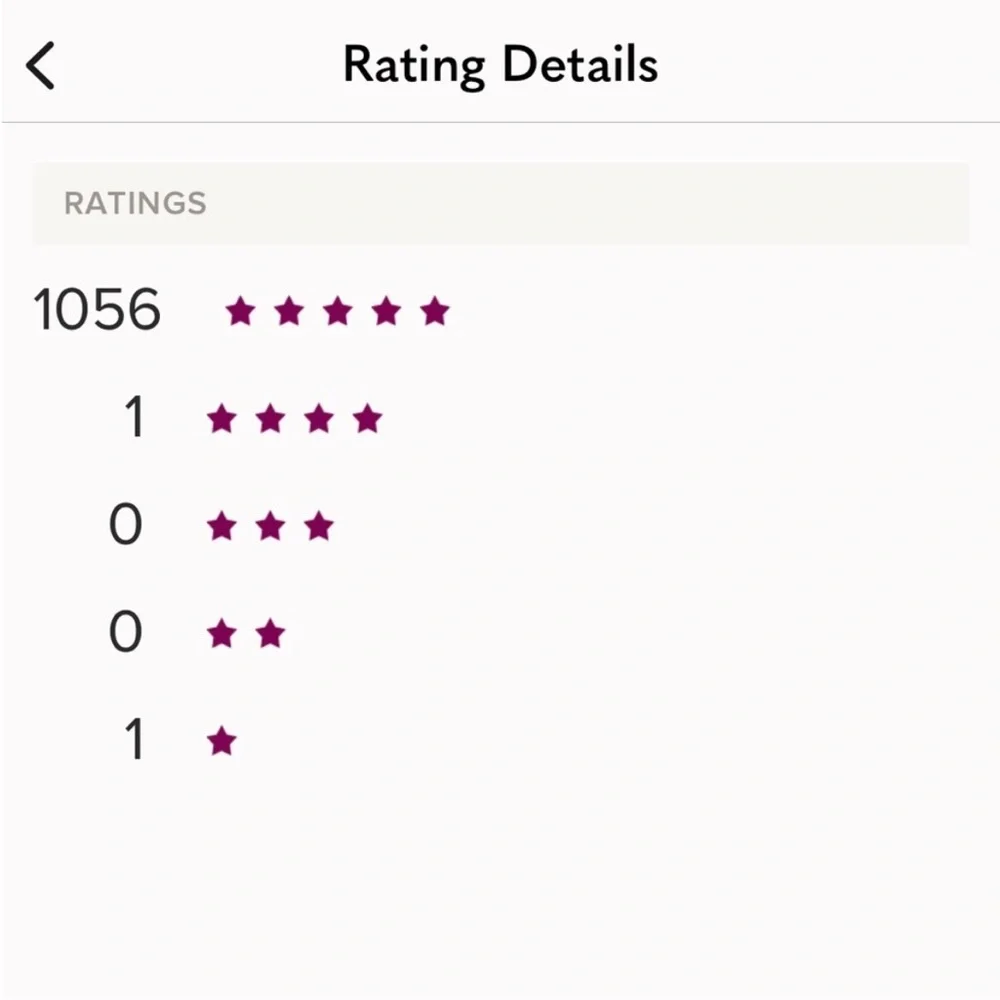 NWT • VRG GRL white discoteca dress - size small - Picture 5 of 7